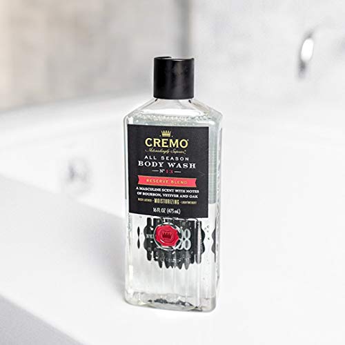 The 7 Best Cremo Body Wash of 2024 [Verified] Cherry Picks