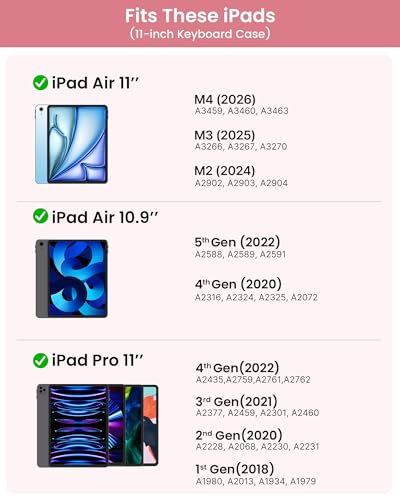 Image of typecase Edge Keyboard Case for iPad Air 11-inch(M4 /M3 /M2, 2026 /2025 /2024), iPad Pro 11 inch (4th /3rd /2nd /1st Gen) & iPad Air 10.9 inch 5 /4th Gen, Multi-Touch Trackpad, 11-Color Backlight, Raspberry