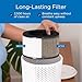 Medify MA-12 PRO Air Purifier with True HEPA H13 Filter | 405 ft² per Hour for Smoke, Odors, Pollen, Pets | Removal to 0.1 Microns | White, 1-Pack