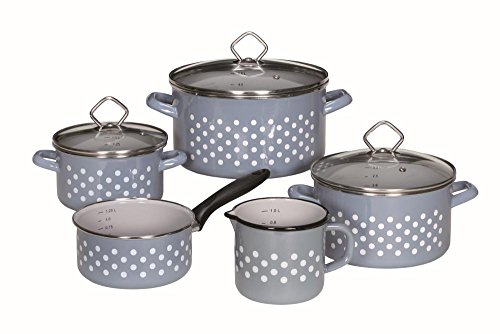 Produktfoto von KRÜGER Emaille-Topfset Rügen, 5- teilig, 60 x 40 x 30 cm, Blau mit Weißen Punkten
