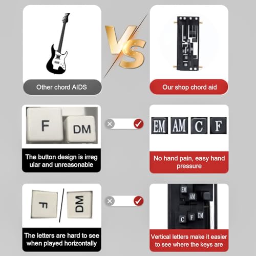 Kit d'apprentissage complet pour accords de guitare folk et aide à l'enseignement