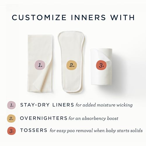 Esembly CASEETO Overnighters, Cloth Diaper Doubler, Absorbency Booster, Reusable Organic Cotton Diaper Stay-Dry Liner For Nighttime Or Heavy Wetters, Super Thirsty Cloth Diaper Insert thumb #5
