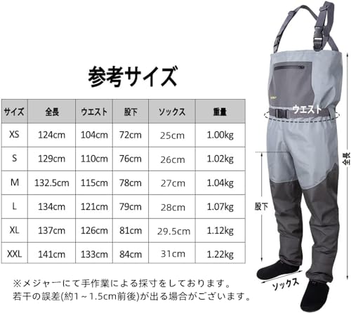 Amazonでよく見る“謎メーカーの釣り用品”が、割とガチの鬼コスパ
