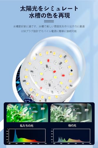 Mriocan 水槽ライト 7W MR2837-W の商品画像 2