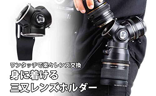 Amazon | ワンタッチで楽々レンズ交換できる、身に着ける三叉レンズ 