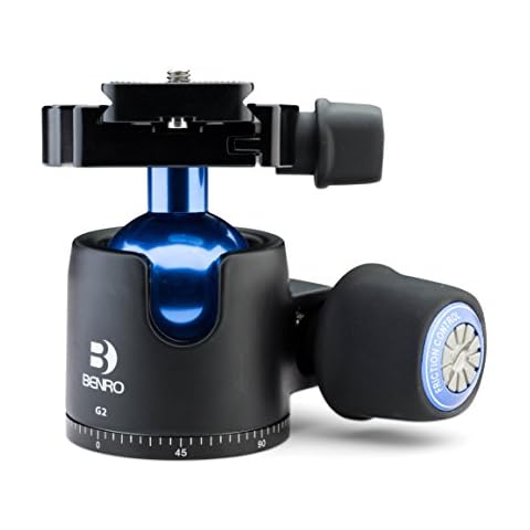 Benro Kugelkopf mit flachem Profil Cover