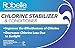 Robelle 7-Pounds Premium Chlorine Stabilizer and Conditioner, Concentrated Cyanuric Acid for Pools, Pool Stabilizer, Helps Chlorine Last Longer