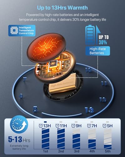 Chauffe-mains électriques réutilisables 5 niveaux de chauffage 55°C - 4