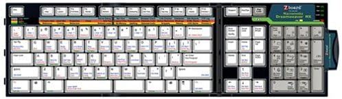 Ideazone ZBoard Keyboard Interface for Macromedia Dreamweaver MX