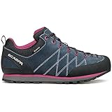 Scarpa