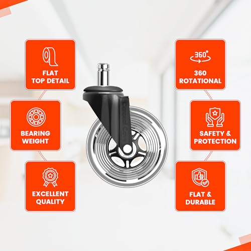 image for Caracal Cove Office Chair Wheels Set of 5 – 3 Inch Roller Blade Whee