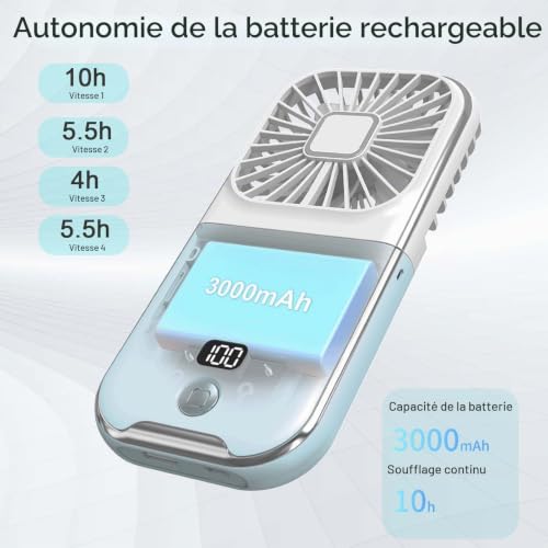 Gowkeey Ventilateur Portatif Mini 4 Vitesses - USB Silencieux Rechargeable à 180° - Pour Poche, Main, Voyage Extérieur – vue 3