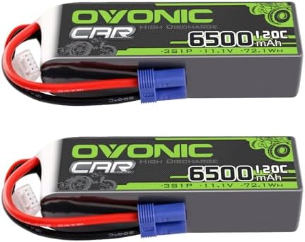 OVONIC