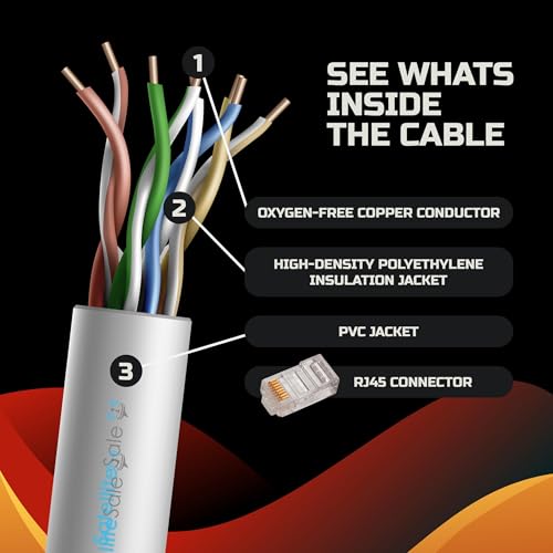 Cable Ethernet RJ45 Cat-5e UTP 6 pies SatelliteSale miniatura 3