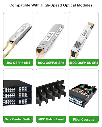 Image of OM4 MPO Breakout Cable, 16F APC to 2 x 12F APC, Type B, 10 m | LSZH jacket, 40G /100G /400G, Individually Tested, QSFP-DD /QSFP28, data center parallel optics