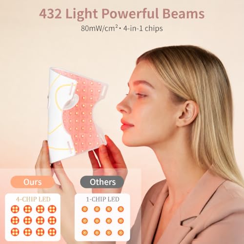 Red Light Therapy Mask for Face, Soft Silicone LED Face Mask with 4 Modes, 850nm Near Infrared and Red/Blue Light Therapy, 5000mAh Rechargeable, Adjustable Brightness & Timer for Radiant Home Skincare — view 6