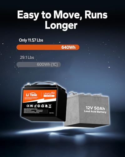 Image of LiTime 12V 50Ah Lithium LiFePO4 Battery for Trolling Motor Fish Finder RV