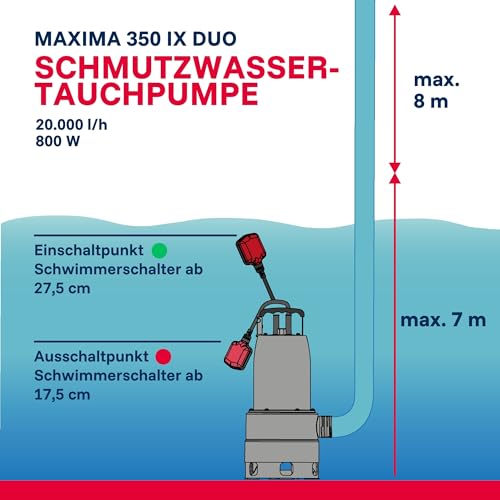 T.I.P. Edelstahl Schmutzwasser Tauchpumpe Duo-Ring, 20.000 l/h, 800W, Flachsaugend, 30mm Korngröße, 8m Förderhöhe, IPX DUO Effizient, Zuverlässig, MAXIMA 350 IPX DUO, 30274