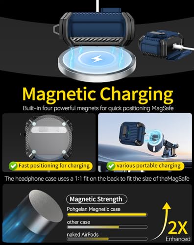 Image of Pohgelan Compatible with AirPods 4 Case Carbon Fiber Texture(Blue) | Magnetic Automatic Lock with Phone Stand & Cleaning Kit,Compatible with Magsafe