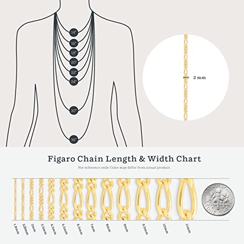 Sterling Silver Figaro Link Chain Bracelet Ankelet 2mm Italian 5