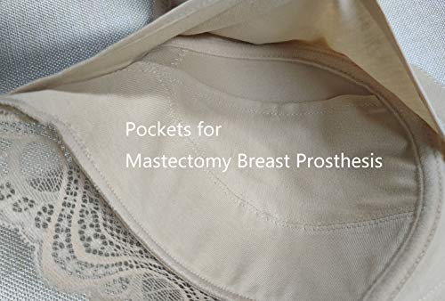La mejor selección de Sostenes para la mastectomía para Mujer - solo los mejores. 3 Imagen adicional