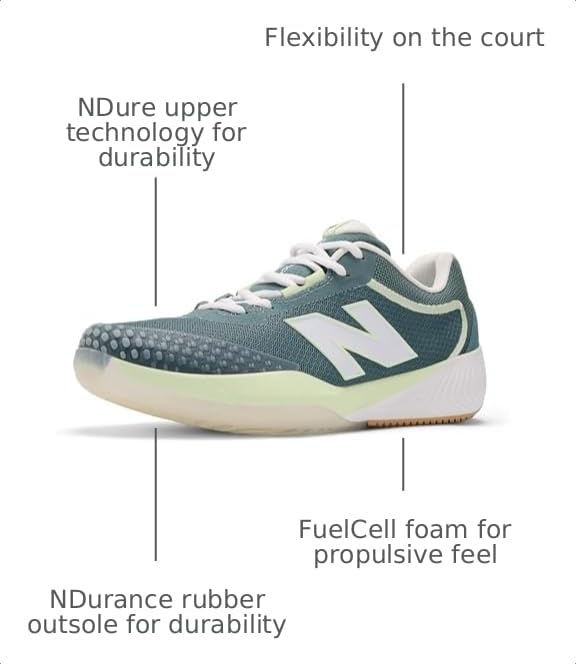 Image of New Balance Women's FuelCell 996 V6