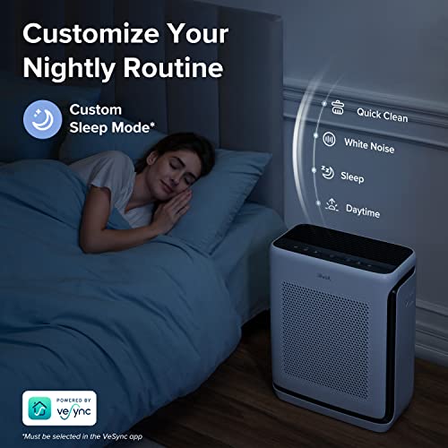 Levoit Air Purifiers For Home Large Room Up To 1900 Ft² In 1 Hr With Washable Filters, Air Quality Monitor, Smart Wifi, Hepa Filter Captures Allergies, Pet Hair, Smoke, Pollen In Bedroom, Vital 200S #TOP3