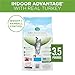 Purina ONE Natural, Low Fat, Weight Control, Indoor Dry Cat Food, +Plus Indoor Advantage - 3.5 lb. Bag