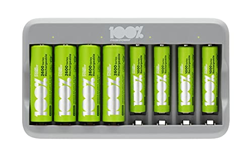 Chargeur 8 Piles Rechargeables AA et AAA avec 4 Piles AA et 4 Piles AAA Minh Rechargeables | 100% PEAKPOWER | Chargeur Rapide USB