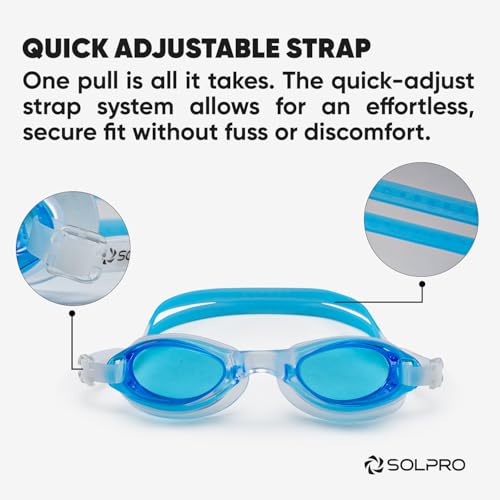 Image of Solpro Clear Wave Unisex Adult Swimming Goggles for Women,Men,Boys,Girls,Teenagers,Athletes,Swimmers For Training,Competition in Swimming Pool,Beach,Water Sport, Park & Activties