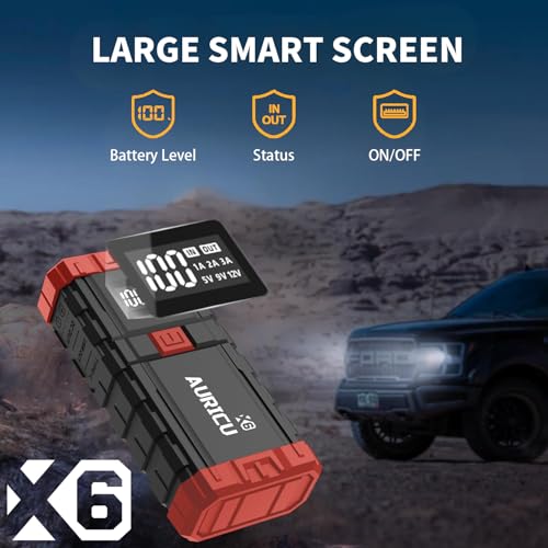 Image of X6 1600A Jump Starter 12V Lithium Battery Booster Pack, Portable Jump Box, Power Bank & Jumper Cables for Max 6.0L Gas Engines and Max 3.5L Diesel Engine