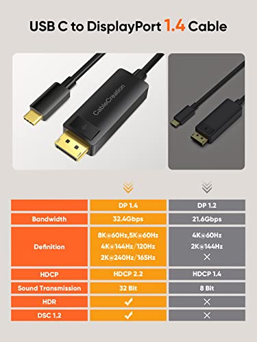 Image of Cablecreation 8K Usb C To Displayport Cable 6Ft 8K@60Hz, Type C To Dp 1.4 Adapter Hbr3 32.4Gbps, Thunderbolt To Displayport Cable 3 For Galaxy S22 Ultra /S22, Macbook Pro /Air, Valve Index, Black