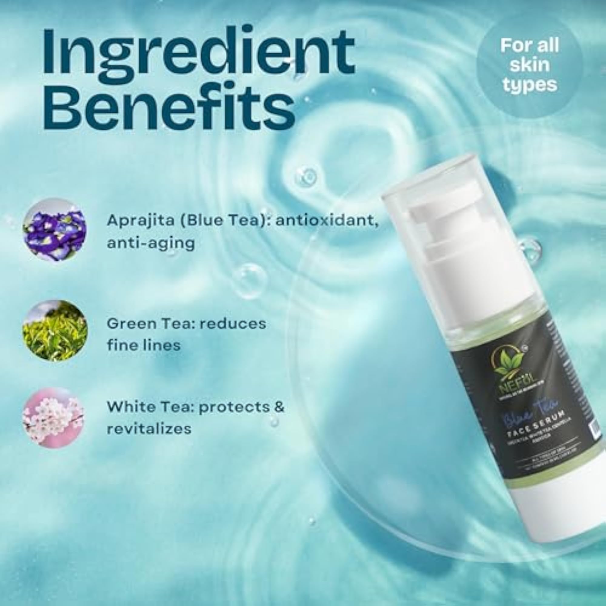 Blue Tea with Grapeseed & Wine Lotion Combo