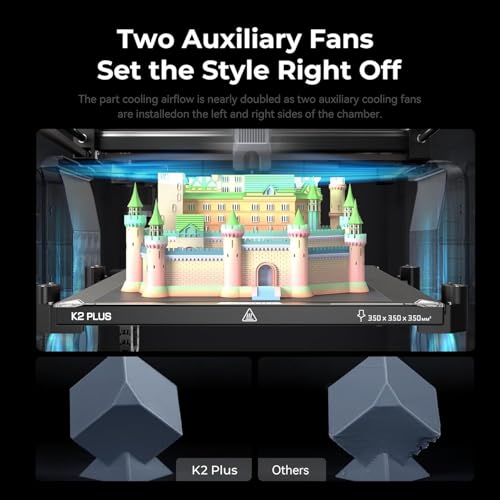Image of 3IDEA Creality K2 Plus 3D Printer, Support Multi Color Printing Needs CFS, Max 600mm /s Fast Printing, Dual AI Cameras, Full-auto Leveling, Ready-to-Use FDM 3D Printers,Build Volume 350x350x350mm
