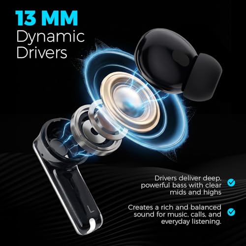 Image of Sound Addicted ZEN6 - Hybrid ANC Earbuds with 6 Microphones, Smart Wear Detection, Dual-Device, Wireless & USB-C Charging, ENC Call Noise Reduction, 42dB Noise Canceling, 35H Playtime