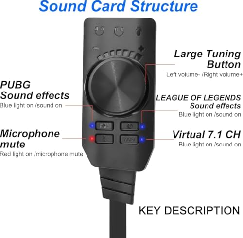 Image of XIKKART Virtual 7.1 Channel External USB Sound Card Audio Adapter for Gaming Console, Laptop, PC I LED Indicators I Both Single Jack and Dual Jack Headset Connection I Volume Adjust I Play and Plug