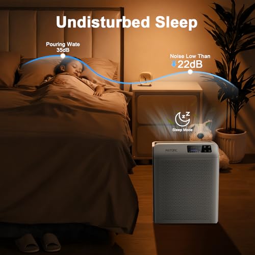 Air Purifiers for Home Bedroom Large Room Up to 2200 Ft², Smart HEPA Air Cleaner with APP Control,PM 2.5 Display Air Quality, Sleep Mode, Auto Mode, HEPA Air Purifier for Pets Hair, Dust, Odor, Pollen - Image 8