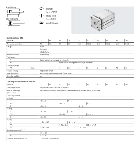Cylindre compact ADNGF-80-40-P-A pneumatique à guidage intégré