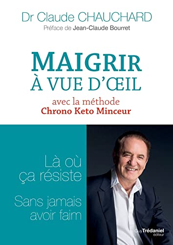 Maigrir à vue d'oeil - Là où ça résiste sans