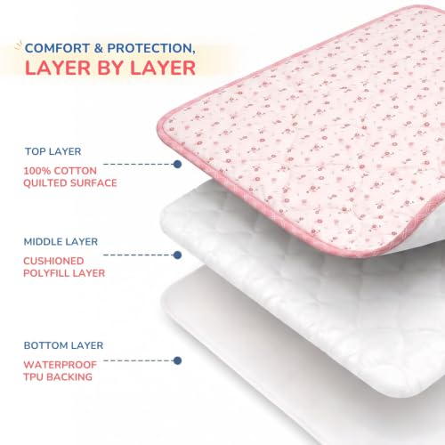 Image of TIDY SLEEP Waterproof Baby Messy Mat | Multipurpose Splash Mat for Under High Chair, Art & Craft, Feeding, Playtime | Anti-Slip, Easy Clean, Foldable | 95x95 cm | Blossom Pink