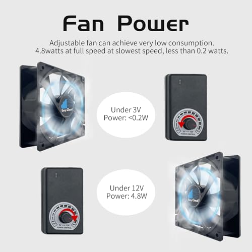 Axial Muffin Fan 120V 220V 110V with Variable Speed Controller, Computer Fan with AC Plug, 120mm Cooling for PC Cooler Cabinet Receiver Xbox DVR Greenhouse, 1 Pack
