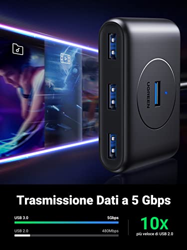 Hub USB 3.0 4 Porte con Cavo da 1 Metro Porta di Alimentazione Tipo C LED Indicatore Adattatore Supporta Windows, Mac OS, Linux, Compatibile con Macbook, Asus - Hub USB - Immagine 1