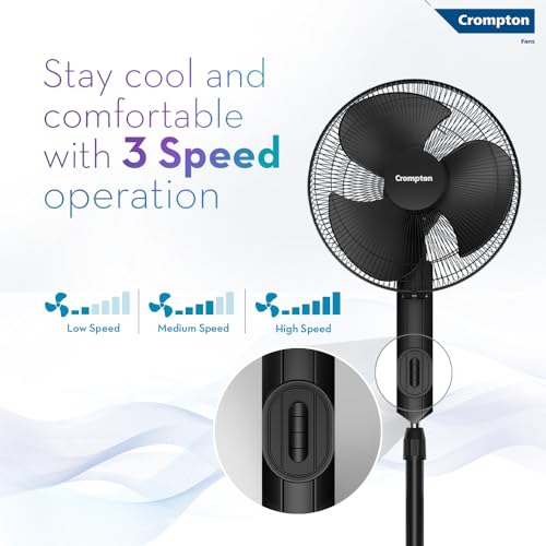 Image of Crompton HISPEED Torpedo EX 400 mm Pedestal Fan | 2100 RPM | Easy Neck Tilt Mechanism | Superior Air Delivery | Smooth Oscillation | 2 Year Warranty | Black