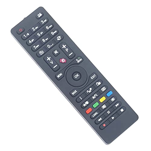 ALLIMITY Remote Control Replace fit for Dighome ALBA Logik Bush JVC RM-C3182 L24-C360 L24-HED15 L25-HEDW15 DLED40287FHD ELED40287FHDDVD DLED43287FHD DLED48287FHD 22276FHDELED 24180HDLED - Image 4