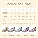 Eleasica Zapatos de Tacón Niña Princesa Elsa Zapatos de Vestir Antideslizante Cenicienta Zapatos para Disfraz Punta Cerrada Mary Jane Punta Redonda Halloween Carnaval Navidad Boda Imagen de Eleasica Zapatos de Tacón Niña Princesa Elsa Zapatos de Vestir Antideslizante Cenicienta Zapatos para Disfraz Punta Cerrada Mary Jane Punta Redonda Halloween Carnaval Navidad Boda