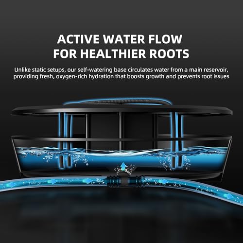 Spider Farmer Gravity-Fed Self-Watering System No Power Needed, 4-Pack Auto Watering System with 13 Gallon Reservoir, 4Pcs Water Delivery Fabric Pot Base for Indoor Plants, Grow Tents