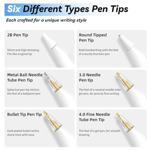 Image of Upgraded Replacement Tips for Apple Pencil Pro /1st Gen /2nd Gen /USB-C with Storage Case, wear-Resistant Mix Metal Tips for iPad Pencil Accessories Set (Transparent, Grey)