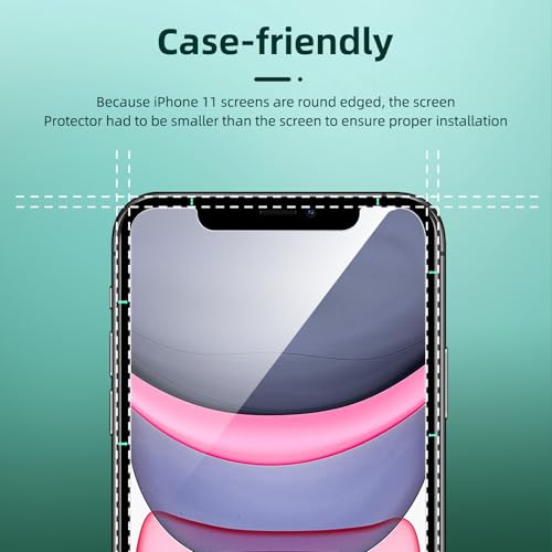 Image of NEW'C 4 Pack, 2 Pack for iPhone 11 Screen Protector + 2 Pack Camera Lens Protector, Sensor Protection,Case Friendly Tempered Glass Film