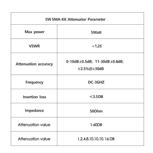 Atenuador de paso pulsador SMA RF de 50ohm BECEN de 1 a 60dB para pruebas de redes inalámbricas 3