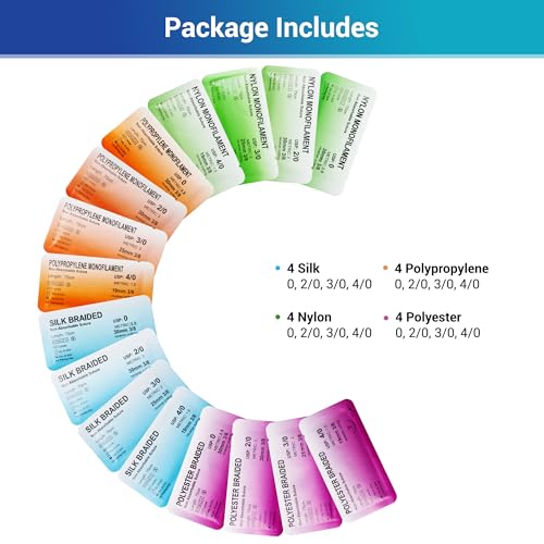 Image of Alcedo Sterile Sutures Thread & Needle with Tools Kit, First Aid Field Emergency Supplies, 16 Mixed 0, 2 /0, 3 /0, 4 /0 Threads with 12 Instruments, Complete Kit (28 Pieces)
